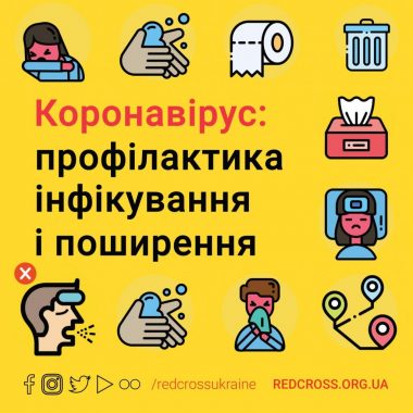 Коронавірус профілактика інфікування і поширення