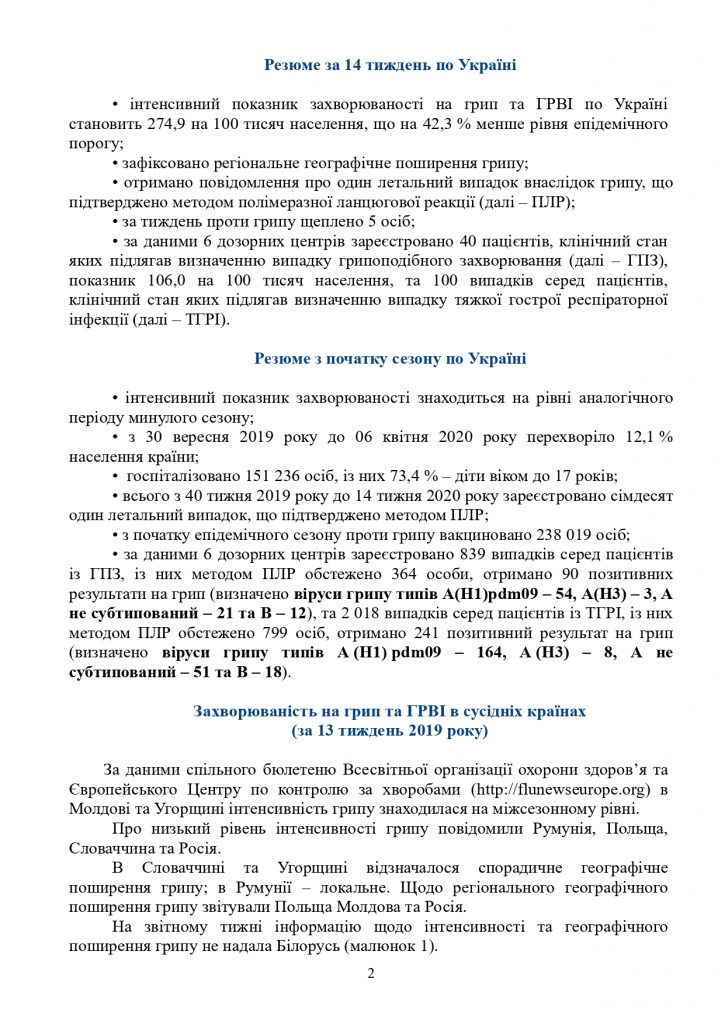 Інформаційний бюлетень "Грип та ГРВІ в Україні"