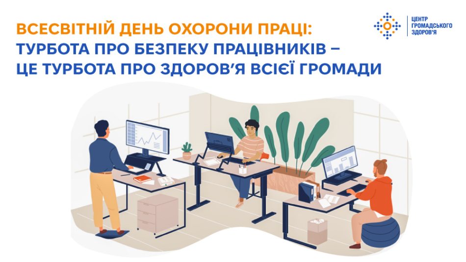 Всесвітній день охорони праці: турбота про безпеку працівників — це турбота про здоров’я всієї громади